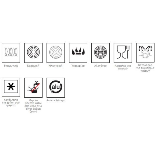 Χύτρα αντικολλητική επαγωγική 24x12,1εκ. 4.6L Premium Lava